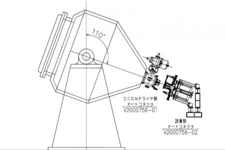 圓錐形乾燥器用自動接頭